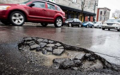 Pitfalls of Potholes